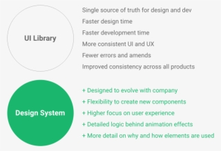 Ui Lib Diagram - Circle