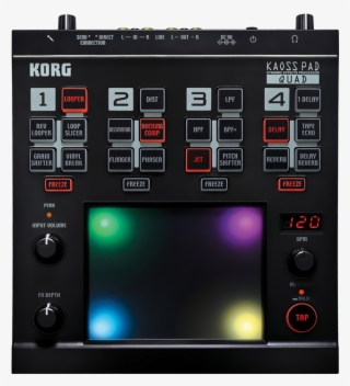 Top View - Dj Effector