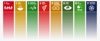Agricultural Biodiversity For The Sustainable Development - Sustainable Development Goals