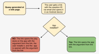 Enter Image Description Here - Diagram