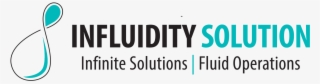 Influidity Solution - Matelas