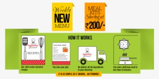 What Does Happy Chef Do - Graphic Design