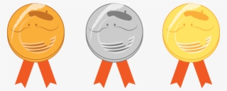 All Teams Must Convince The Judges They Have Achieved