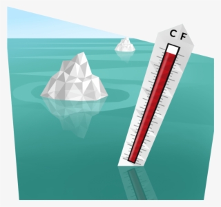 1 Climate Change The Basics Min - Klimaforandringer I Grønland