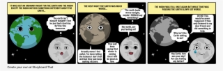 Climate Change - Cartoon