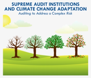 Sais And Climate Change Adaptation - Illustration