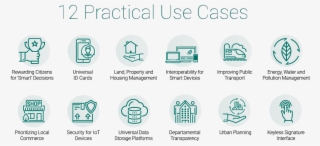 On The Other Hand, Blockchain Can Also Help The Population - Graphic Design