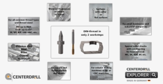 The Flowdrilling Process Is Also Known As Centerdrill - Bullet