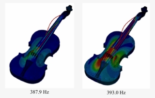 Second G-string Modes On Titian Stradivari Violin Fe - Violin