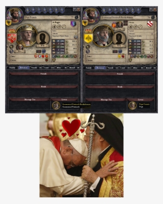 Pope Francis And Patriarch Bartholomew