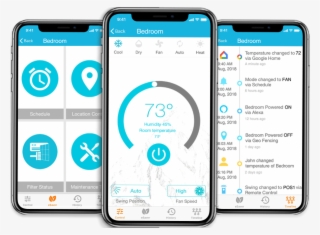 Smart Air Conditioning Means Control From Anywhere - Control Ac With Cielo Products