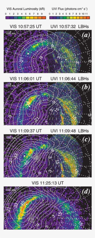 The Dayside Utraviolet Aurora Measured By The Vis Earth - Graphic Design