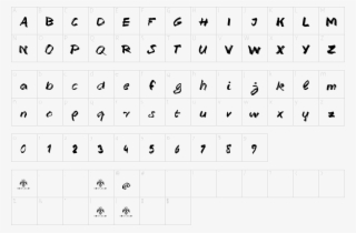 Character Map - Number