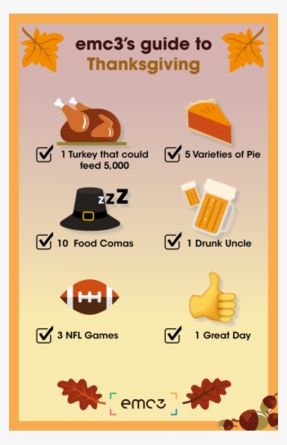Emc3's Guide To Thanksgiving