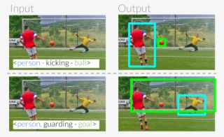 Referring Relationships - Kick Up A Soccer Ball