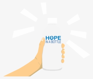 Get Our Flagship Product, Hope In A Bottle, In Over - Plastic Bottle