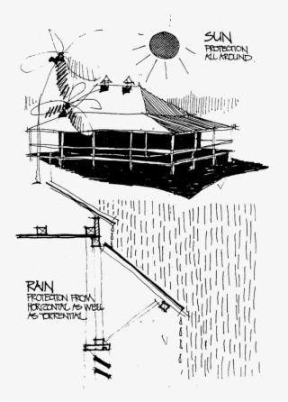 005 - Diagram