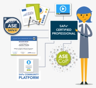 A Variety Of Learning Resources To Support Certified - Safe Certification