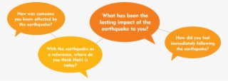 How Was Someone You Know Affected By The Earthquake - Circle