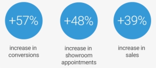 17776973 182442278933153 190625773 O - Circle