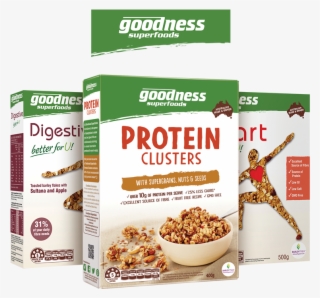 Goodness Superfoods - Muesli