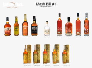 Buffalo Trace Mash Bill 1 - Mash Bill Buffalo Trace