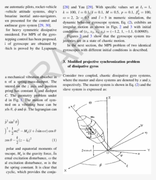 A Schematic Diagram Of A Heavy Symmetric Gyroscope - Diagram