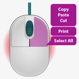 Clicking The Right Mouse Button Displays A Shortcut - Mouse