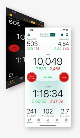 Iphone Pedometer - Calorimeter - Mobile Phone