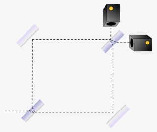 Interferometer - Diagram