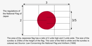 Open - Japanese Flag
