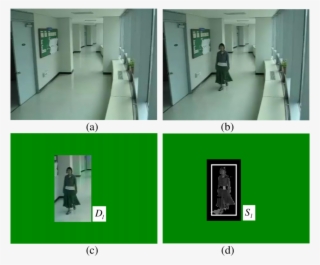 Optimizing The Feature Vector Of An Object Through - Floor