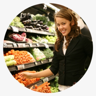 Control Of Text Size - Al Supermercato