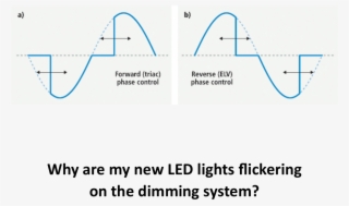 Why Are My New Led Lights Flickering On The Dimming - Final Thoughts
