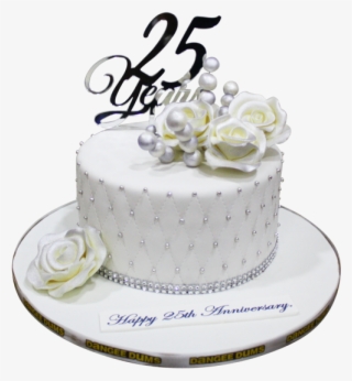 Inquiry Details - Cake Decorating