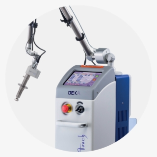 Top Related Products - Smartxide Touch