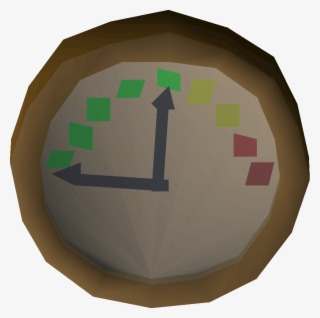 Circle