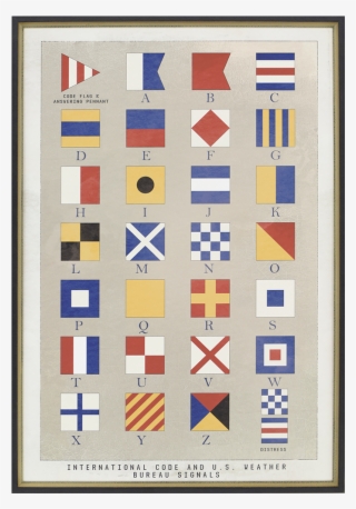 Nautical Flags - Nautical Flags Meaning