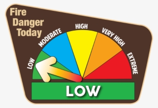 We Need Your Help To Reduce The Risk Of Wildfires - Sign