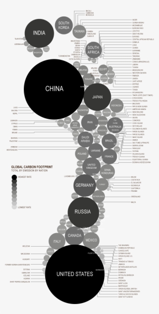 Footprint Nobg- - Diagram