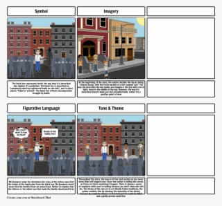 The Lottery - City Past Present Future