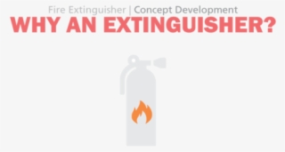 Fire Extinguisher Why 001 - Beat Anorexia