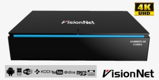 Hammer 4k Combo - Gadget