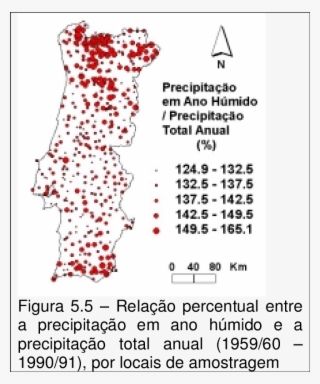 Figuras Que Se Seguem Apresentam A Relação Percentual - Number