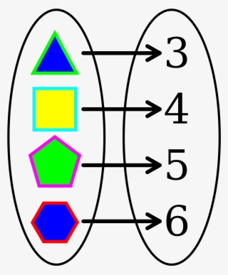 Open - Definicion De Perimetro En Geometria
