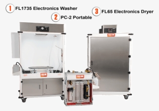 Fireline Fl 1735 Fl 65 And Fl Pc 2 - Machine