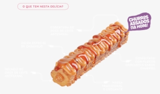 Que-tem - Churro De Doce De Leite Png