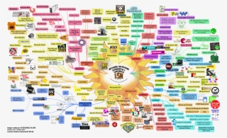 Mapam - Qui Controle Les Médias