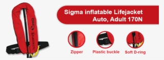 The Solution To Your Safety - Lifejacket