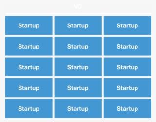 Vc-portfolio - Carmine